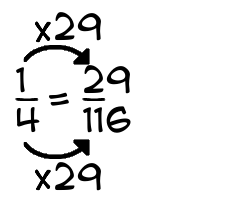 1/4 times 29