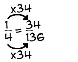 1/4 times 34