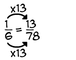 1/6 times 13