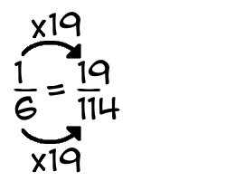1/6 times 19