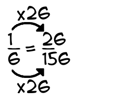 1/6 times 26