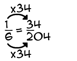 1/6 times 34