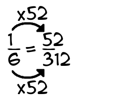 1/6 times 52
