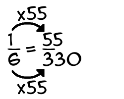 1/6 times 55