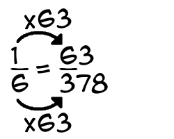 1/6 times 63
