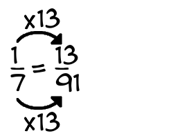 1/7 times 13