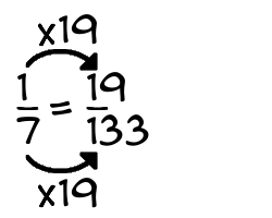 1/7 times 19