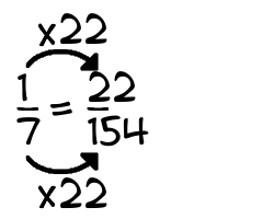 1/7 times 22
