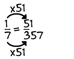 1/7 times 51