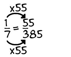 1/7 times 55