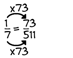 1/7 times 73