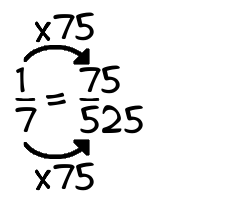 1/7 times 75