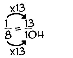 1/8 times 13