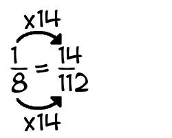 1/8 times 14