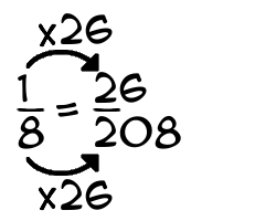 1/8 times 26