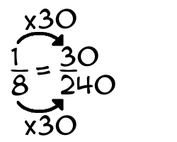 1/8 times 30