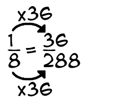 1/8 times 36