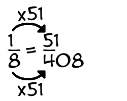 1/8 times 51