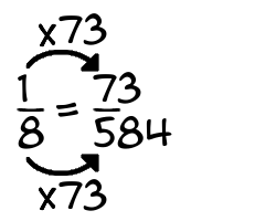 1/8 times 73
