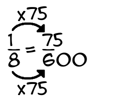 1/8 times 75