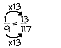 1/9 times 13