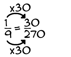 1/9 times 30