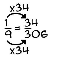 1/9 times 34