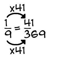 1/9 times 41