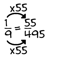 1/9 times 55