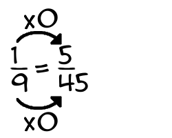 What is 1/5 + 1/9?