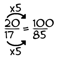 20/17 times 5