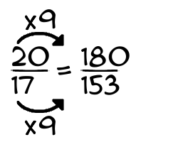 20/17 times 9