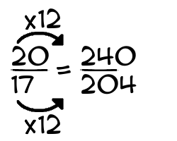 20/17 times 12