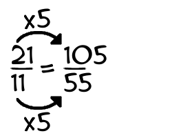 21/11 times 5