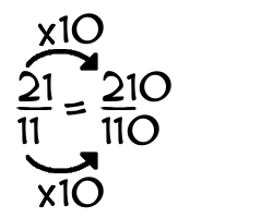 21/11 times 10