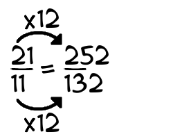 21/11 times 12