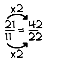 21/11 times 2