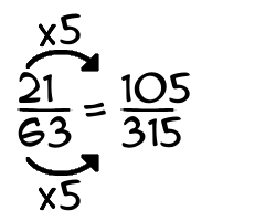 21/63 times 5