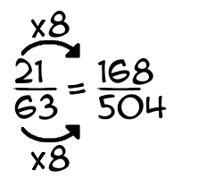 21/63 times 8