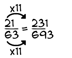 21/63 times 11