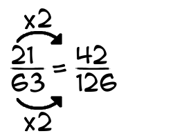 21/63 times 2