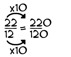 22/12 times 10
