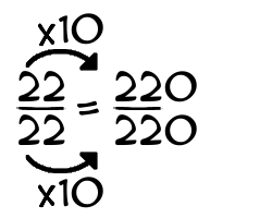 22/22 times 10