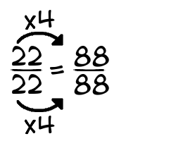 22/22 times 4
