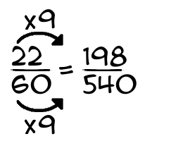 22/60 times 9