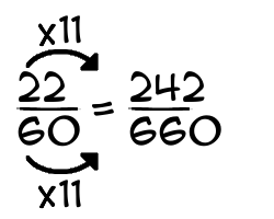 22/60 times 11