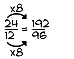 24/12 times 8