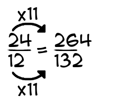 24/12 times 11