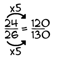 24/26 times 5