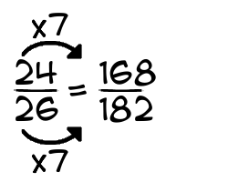 24/26 times 7